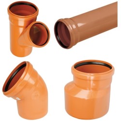 Ārējā kanalizācija