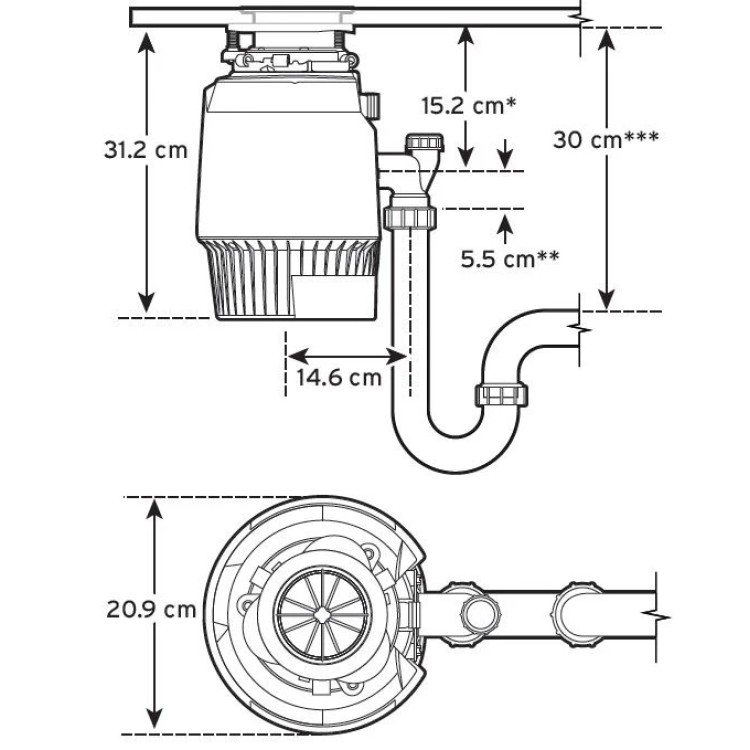 Pārtikas atkritumu smalcinātājs InSinkErator Evolution Plus 750SR