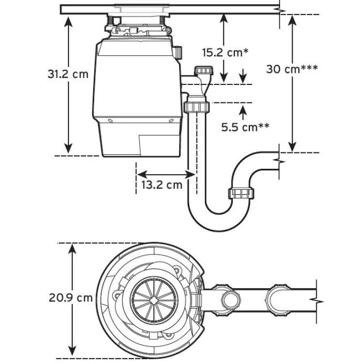 Pārtikas atkritumu smalcinātājs InSinkErator Premium 550SR, P550SR-2