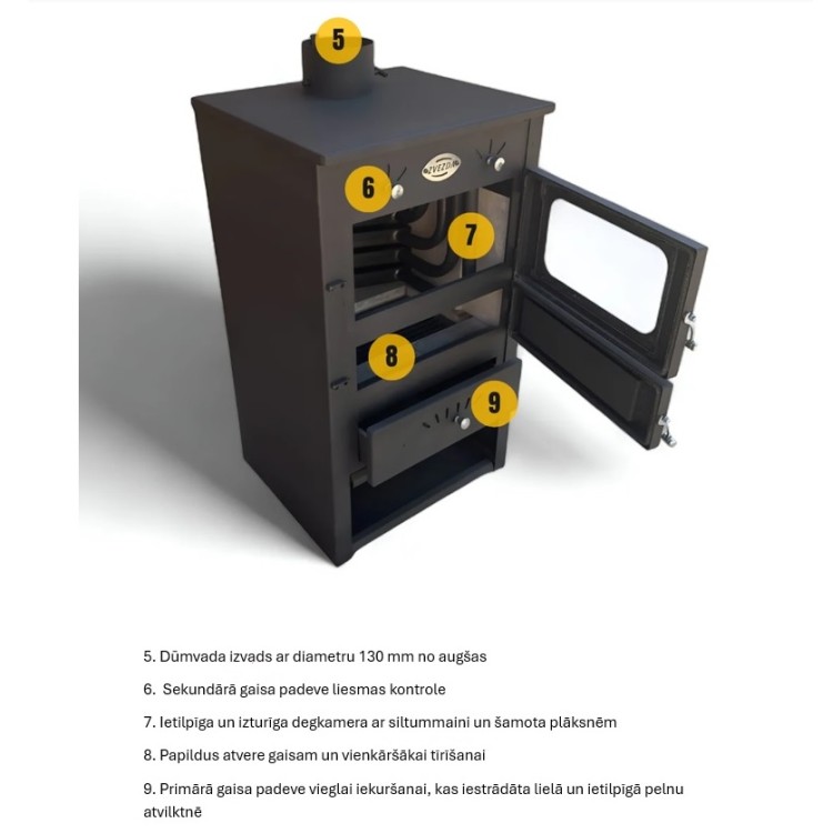 Malkas centrālapkures krāsns Zvezda SONIA 12 kW