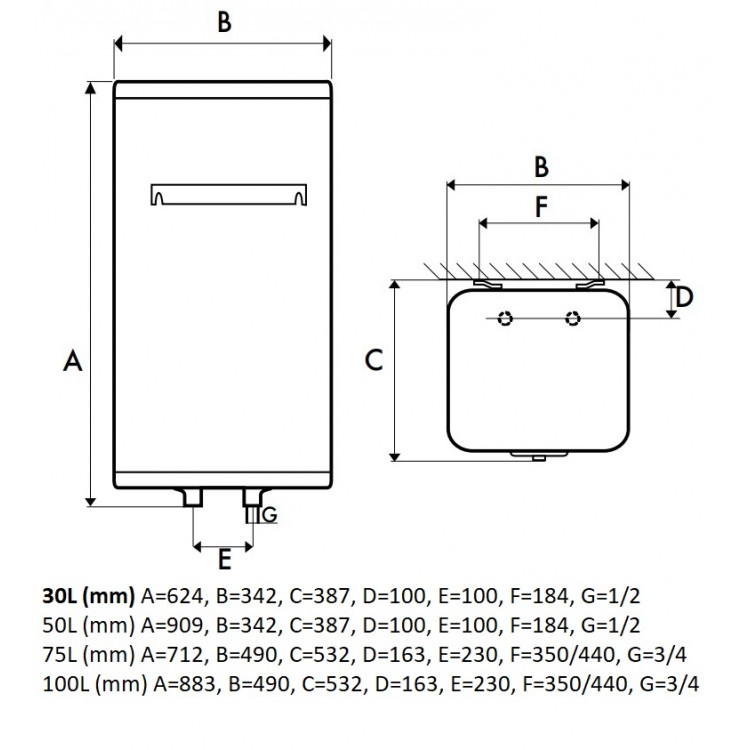 Elektriskais ūdens sildītājs (boileris) Atlantic Steatite Cube V-30L vertikāls, 831184