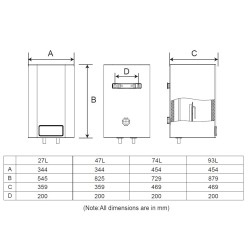 Elektriskais ūdens sildītājs (boileris) BERK 100 L ,universāls SEWH-100 WiFi