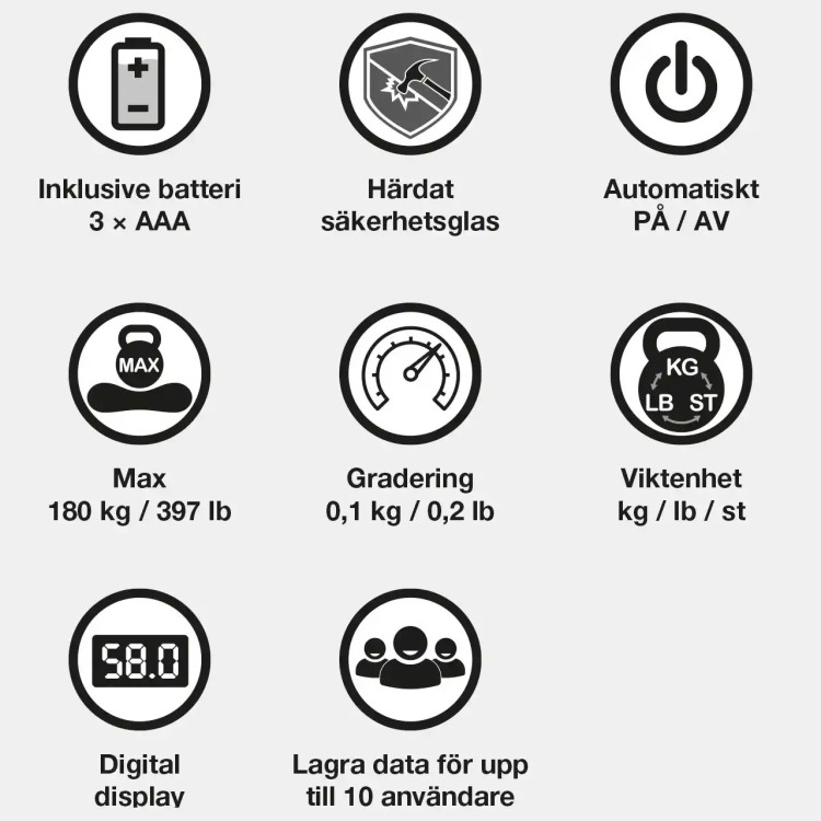 Vannas istabas elektroniskie svari, 900-38