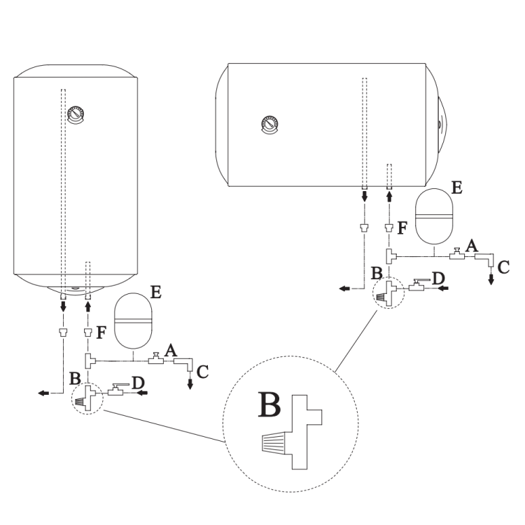 Kombinētais ūdens sildītājs (boileris) Calypso MT2 100L, vertikāls