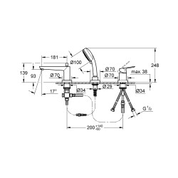 Vannas maisītājs uz vannas malas Grohe BauEdge 3-daļīgs, hroms  2511700A