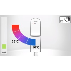 Izlietnes maisītājs Hansgrohe Tecturis S 80 CoolStart, matēta bronza