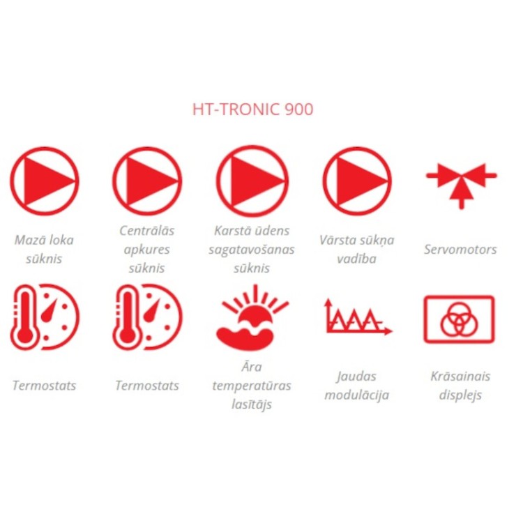 Granulu katls ONE PLUS Heiztechnik 15Kw