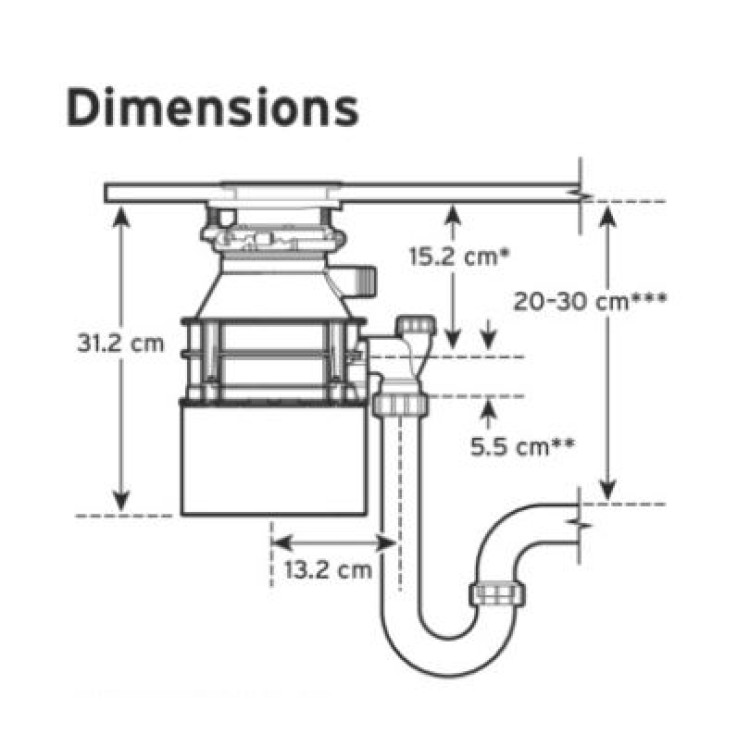 Pārtikas atkritumu smalcinātājs InSinkErator ISE STANDARD 460