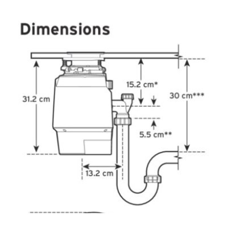 Pārtikas atkritumu smalcinātājs InSinkErator ISE PREMIUM 700 EC