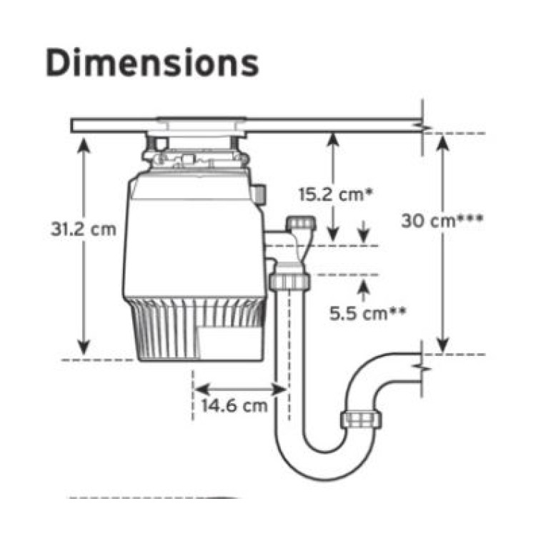 Pārtikas atkritumu smalcinātājs InSinkErator ISE EVO PLUS 1000EC- 2 AS