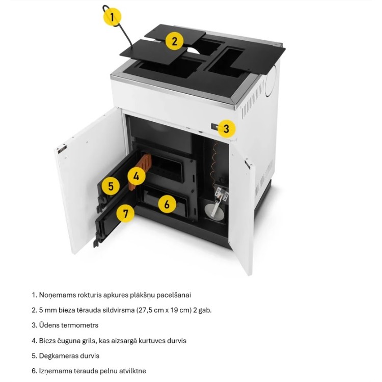 Centrālapkures krāsns ar plītsvirsmu Megal M20 20kW, bēša