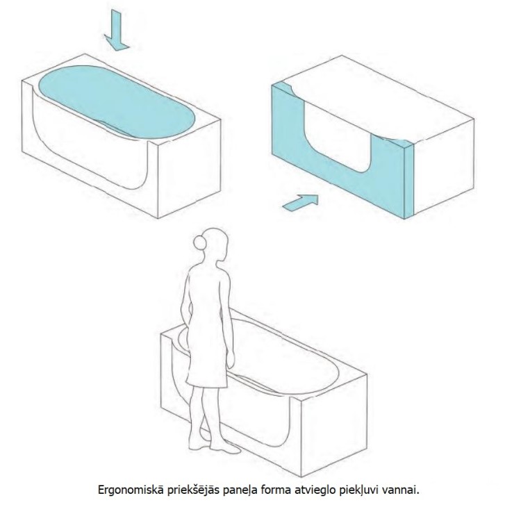 Taisnstūra vanna RAVAK ARC 160x75cm L, balta