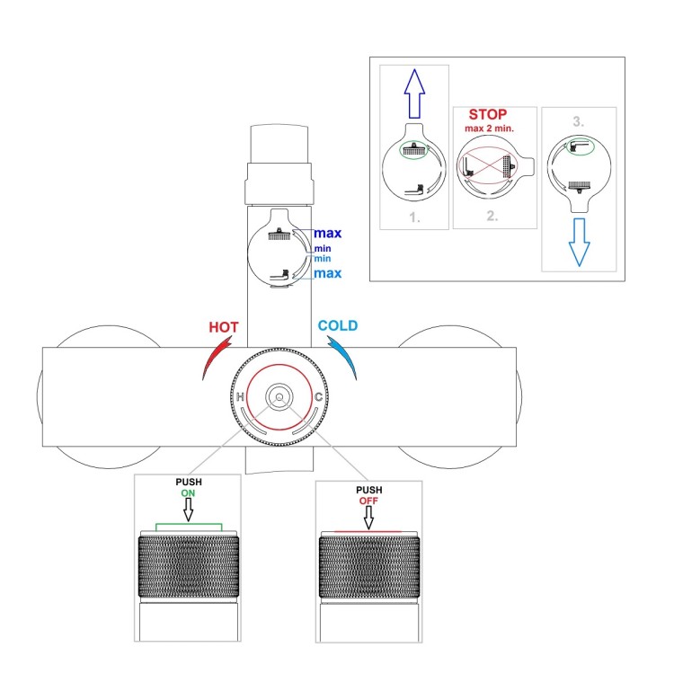 Vannas/dušas sistēma Veneto + Easy Push-10 ar izteku, Hroms