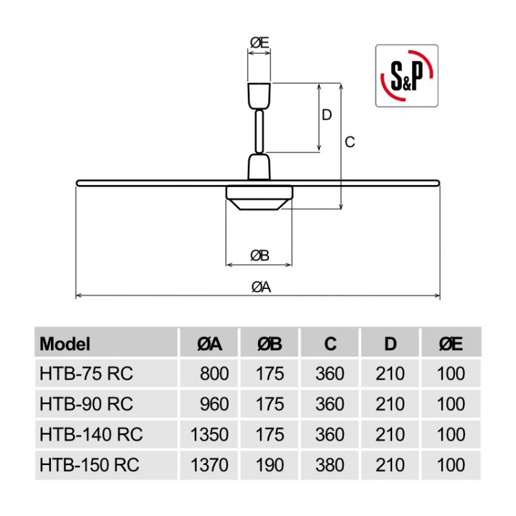 Griestu ventilators S&P HTB-150 RC