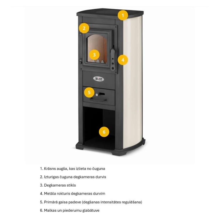 Čuguna malkas krāsns Economik Lux 6.4kW