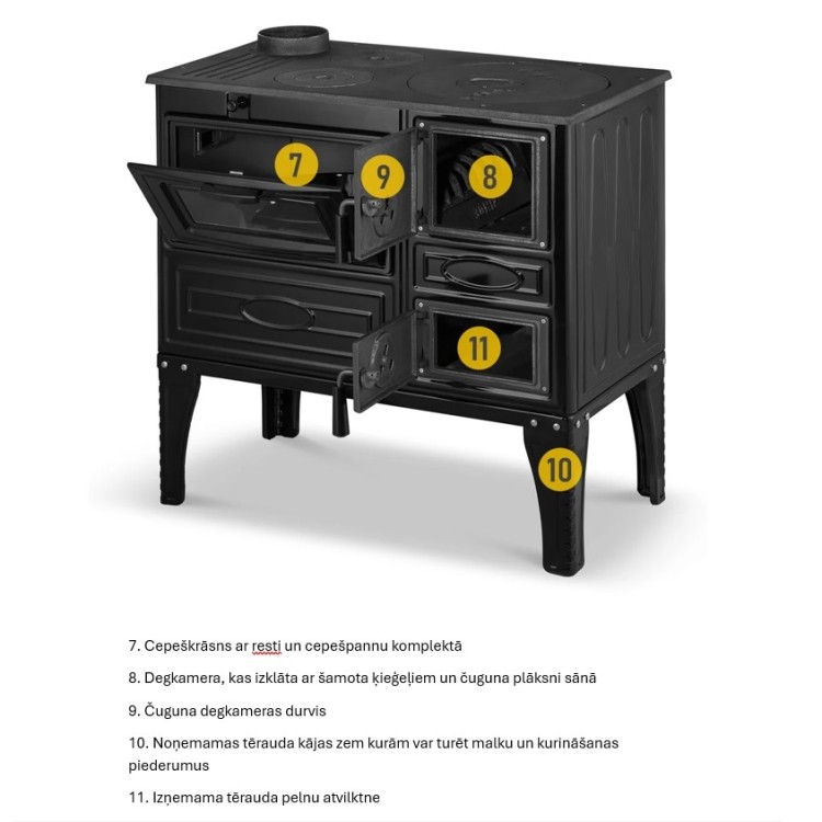 Čuguna malkas apkures plīts ar cepeškrāsni SIGMA 8.7 kW R