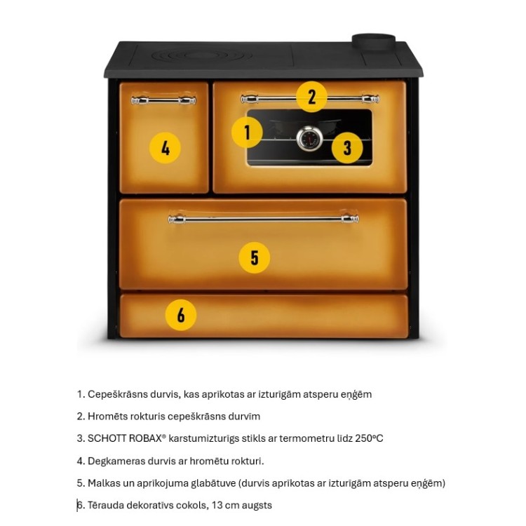 Čuguna malkas apkures plīts ar cepeškrāsni OMEGA 9 kW R, balta