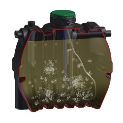 Sotralentz Aquabloc 0.45 Bioloģiskā Attīrīšanas sistēma 2000l, L1133333656