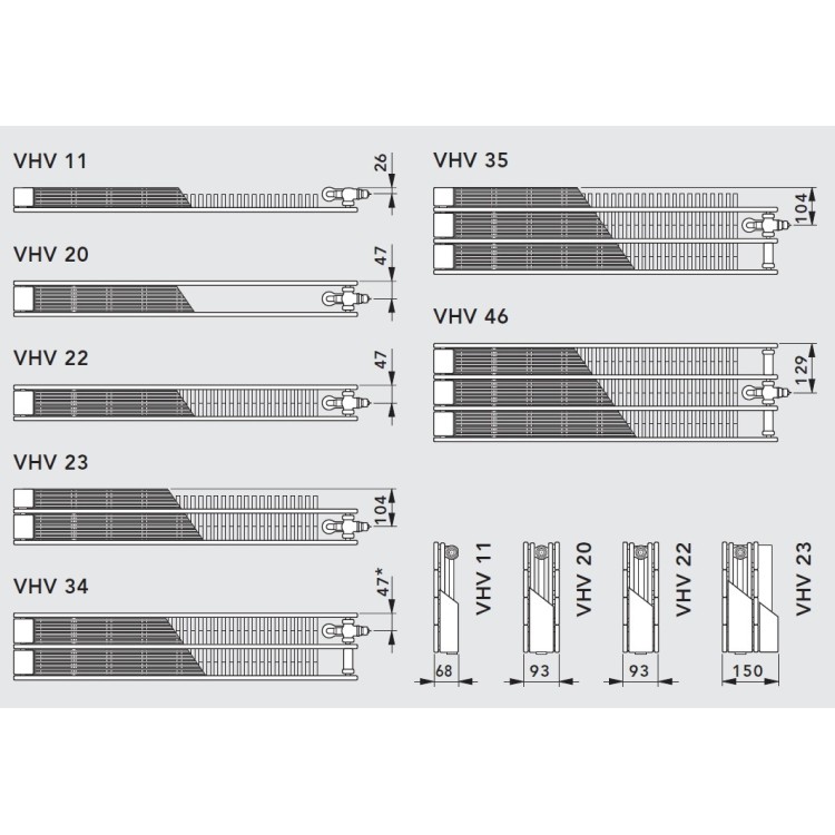 Tērauda paneļu apkures konvektors Vogel&Noot VONARIS 22 214x2200
