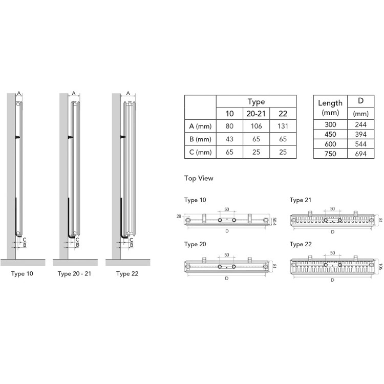 Radiators Vogel & Noot VERTICAL 21 1800x450