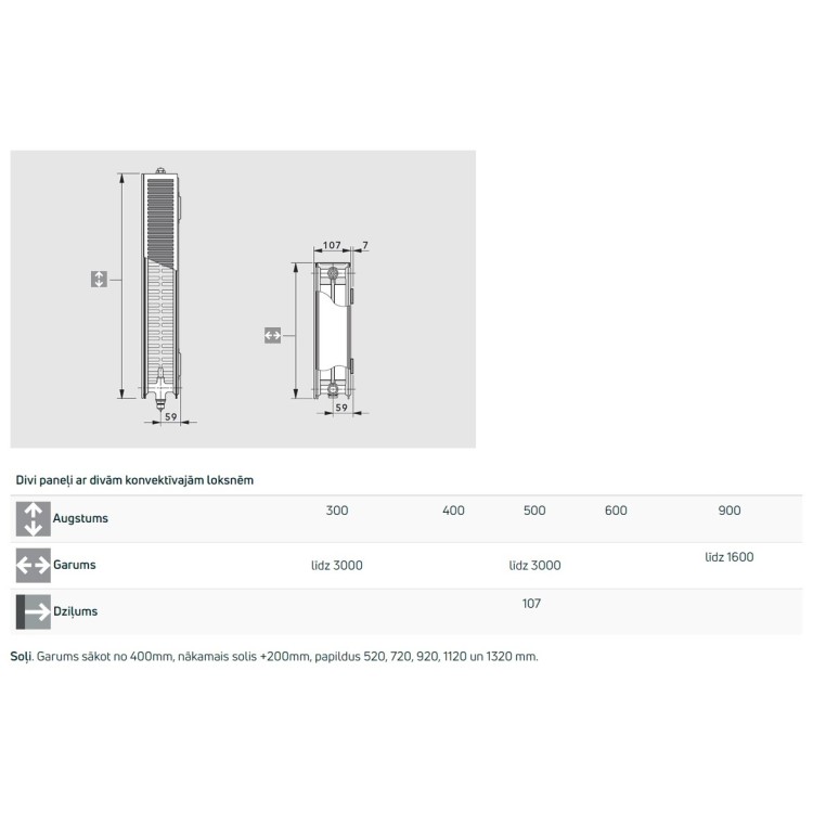 Tērauda paneļu apkures radiators Vogel&Noot VK ar apakšējo pieslēgumu 22 300x1320
