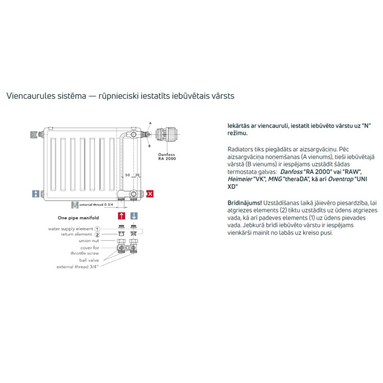 Tērauda paneļu apkures radiators Vogel&Noot VK ar apakšējo pieslēgumu 22 300x1320