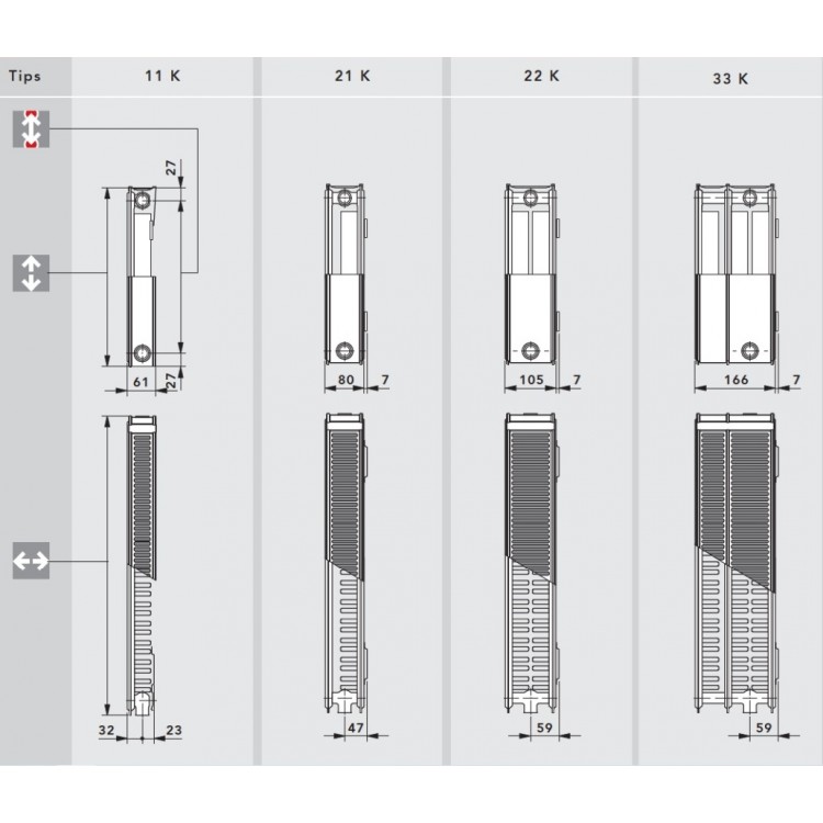 Tērauda paneļu apkures radiators Vogel&Noot Compact 22 500x1120