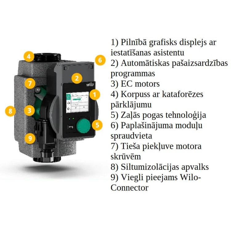 Cirkulācijas sūknis Wilo Stratos Pico 25/0.5-4 180, 4244393