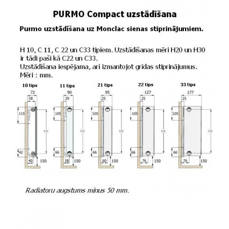Tērauda paneļu apkures radiators PURMO Compact 33 300x1100