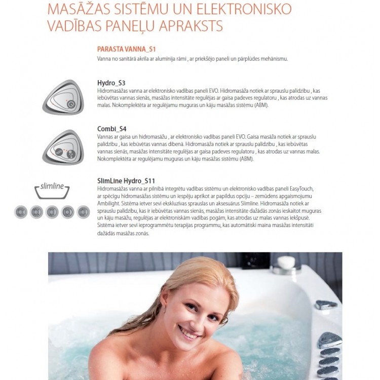 Stūra vanna Balteco Linea, 140x140cm