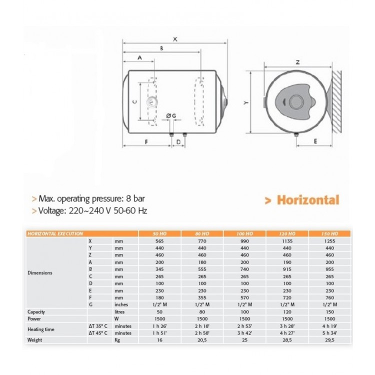 Elektriskais ūdens sildītājs (boileris) Ferroli Calypso 120L, horizontāls