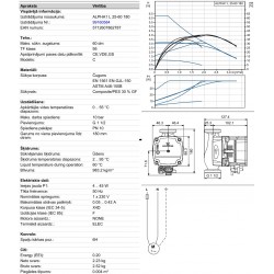 Cirkulācijas sūknis Grundfos Alpha1 L 25-60, 99160584