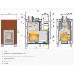 Pirts krāsns Kalvis PR-2S