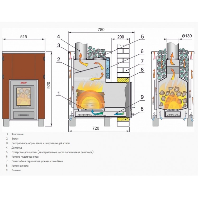 Pirts krāsns Kalvis PR-2S