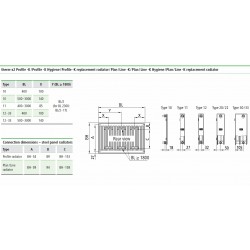 Tērauda paneļu apkures radiators KERMI X2 Profil-K 11 -300x400