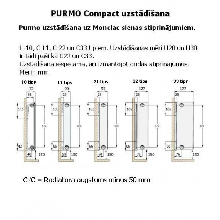 Tērauda paneļu apkures radiators PURMO Compact 22 400x3000
