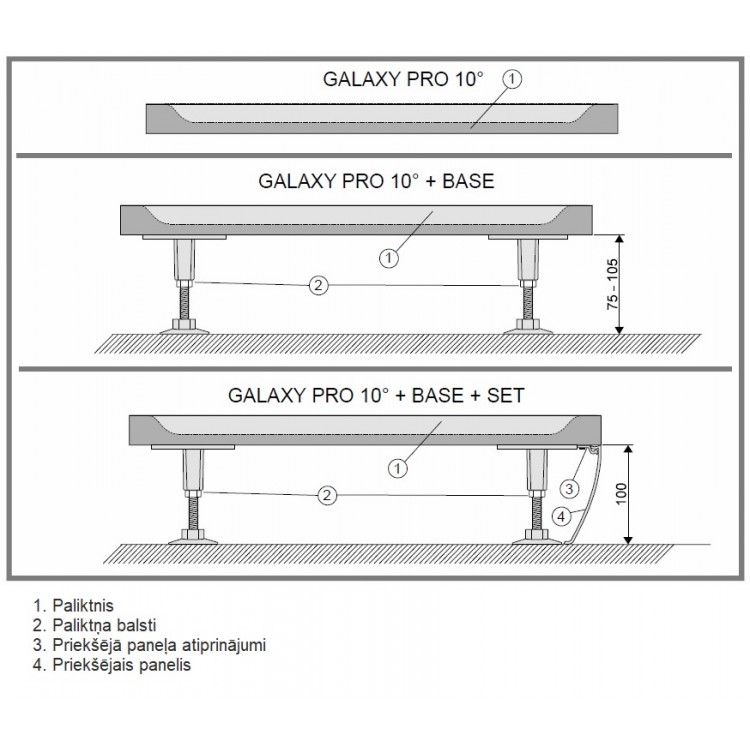 Dušas paliktnis kvadrātveida RAVAK Perseus Pro 10° 90x90 cm