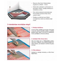 Elektriskais apsildes paklājs Raychem T2 QuickNet 1120W, 7.0m2