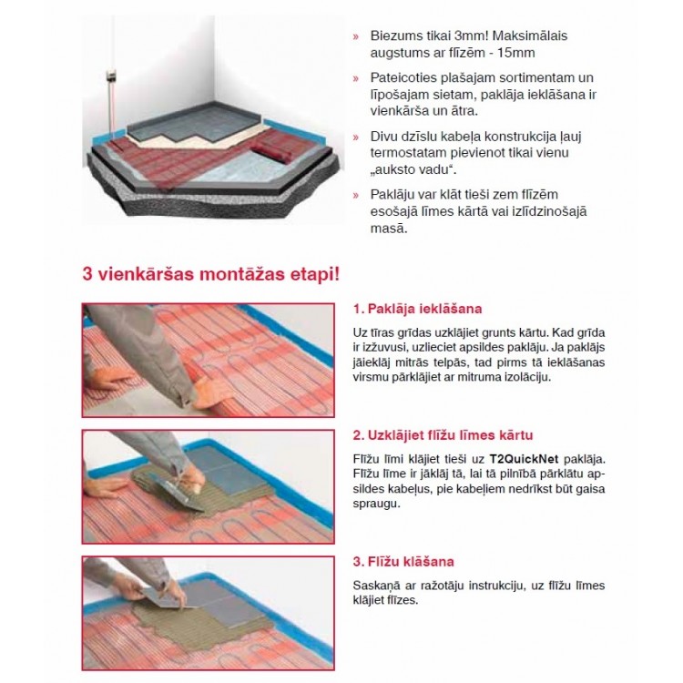 Elektriskais apsildes paklājs Raychem T2 QuickNet 1600W, 10.0m2