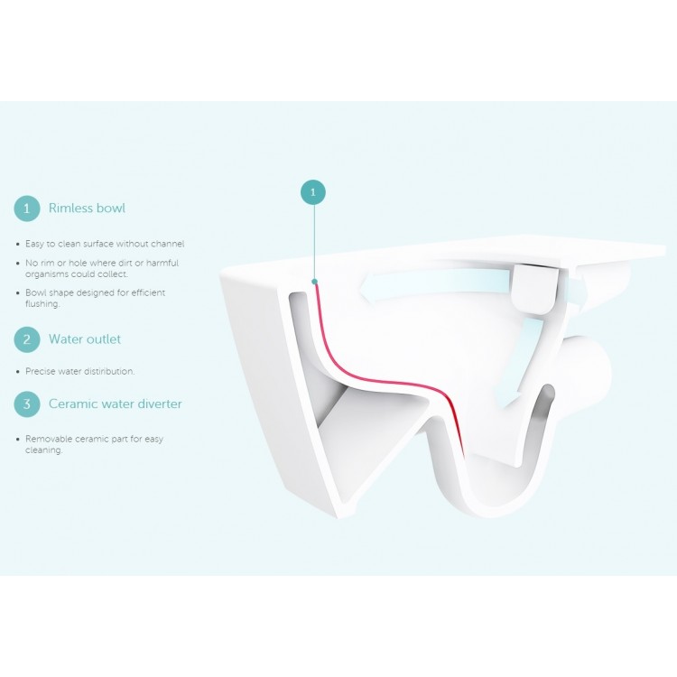 Tualetes pods piekaramais Vitra S50 Rim-ex ar Soft Close vāku, 7740B