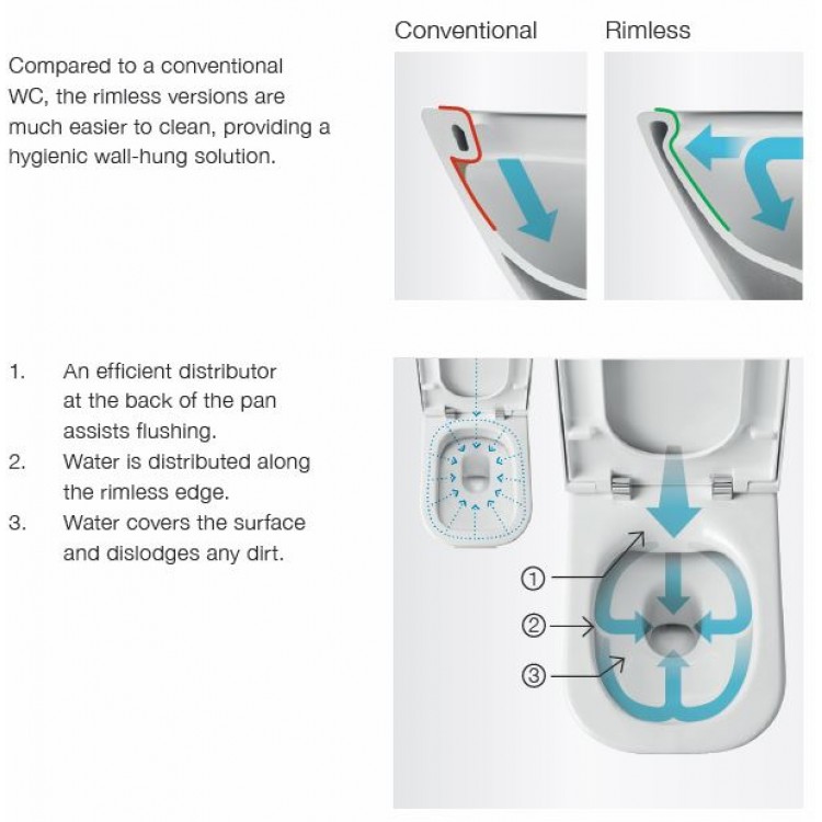 Tualetes pods piekaramais Roca Nexo Rimless ar soft close vāku