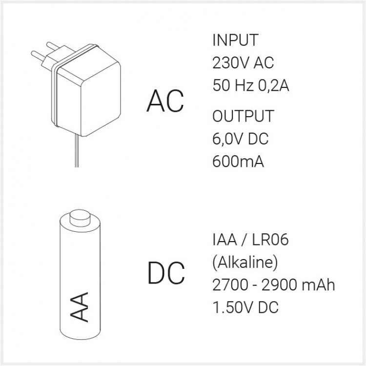Izlietnes maisītājs SLIM-TRES 230/6V, 20261320NM