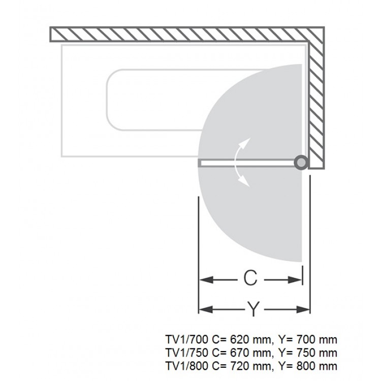 Vannas sieniņa Roth 750 TV1