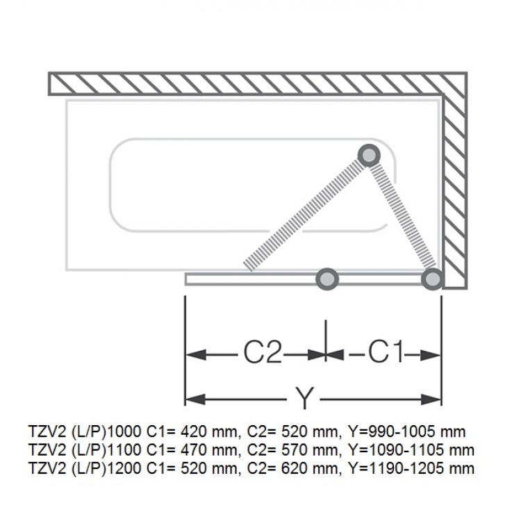 Vannas sieniņa Roth TZV2 1200 L/P