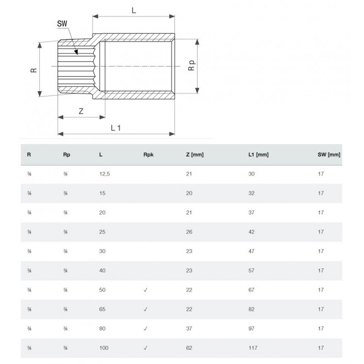 Viega Bronzas pagarinātājs 3/4x20mm