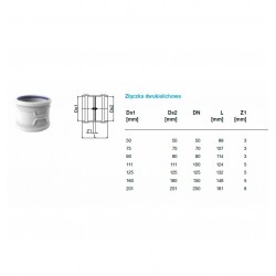 Kanalizācijas dubultuzmava AS+ Dn50