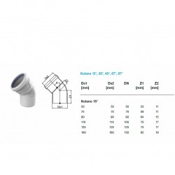Kanalizācijas līkums AS+ DN110 15°