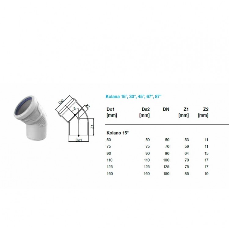 Kanalizācijas līkums AS+ DN110 15°