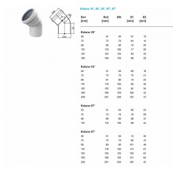 Kanalizācijas līkums AS+ DN50 87°