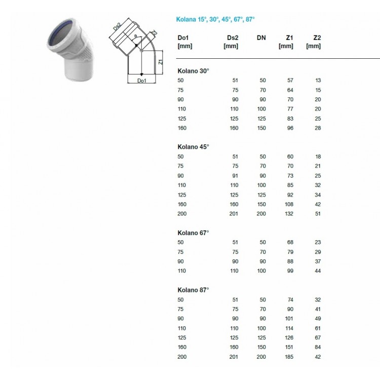 Kanalizācijas līkums AS+ DN50 87°